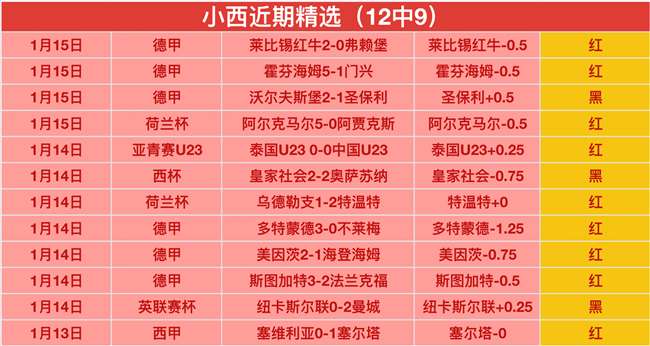 京城寒冬惊,现败局谜团,杰曼迷信奇,乐鱼体育,乐鱼体育入口,乐鱼体育平台,乐鱼体育官方