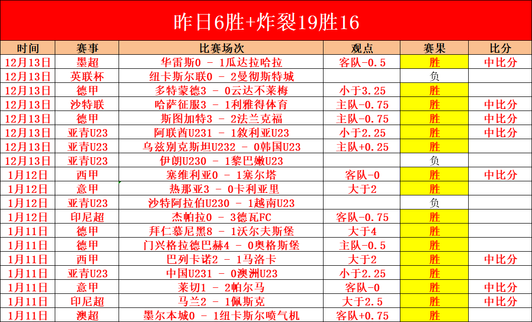 加蒂,分钟受伤退,卡卢卢替补,乐鱼体育,乐鱼体育入口,乐鱼体育平台,乐鱼体育官方