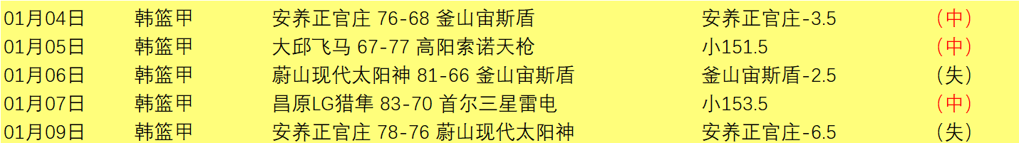 揭秘潮退时,免费观战,探寻缺席风,乐鱼体育,乐鱼体育入口,乐鱼体育平台,乐鱼体育官方