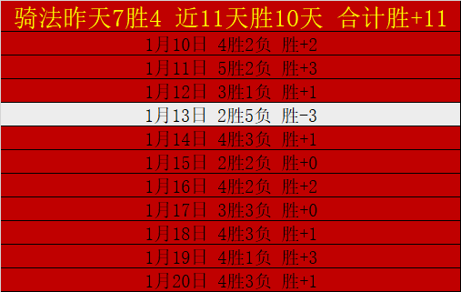 英超焦点战,大捷揭晓,昨日荣耀战,乐鱼体育,乐鱼体育入口,乐鱼体育平台,乐鱼体育官方