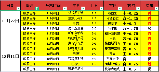 約基奇,亞歷山大領,競賽,乐鱼体育,乐鱼体育入口,乐鱼体育平台,乐鱼体育官方