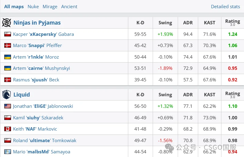 夺冠关键在,于开局胜利,图多尔强调,乐鱼体育,乐鱼体育入口,乐鱼体育平台,乐鱼体育官方